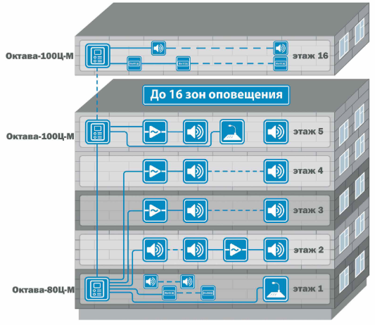 Снимок экрана 2025-10-20 173253.png